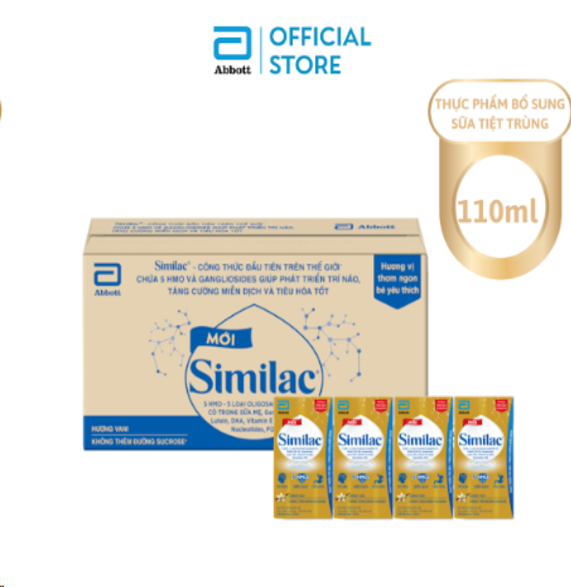 Thùng 48 hộp Similac 110ml