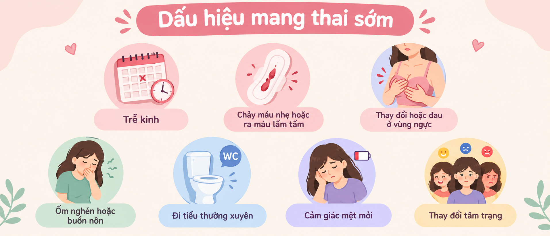 Các dấu hiệu mang thai sớm mà bạn nên biết