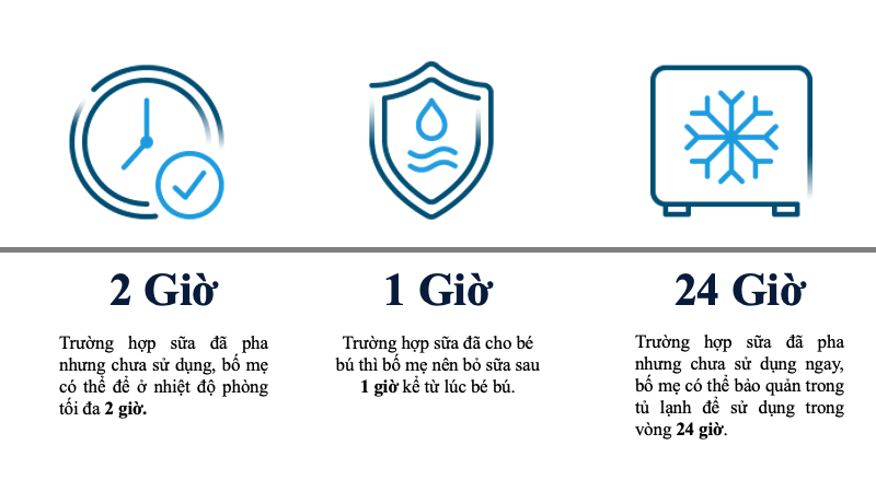 Cách bảo quản sữa công thức cho bé